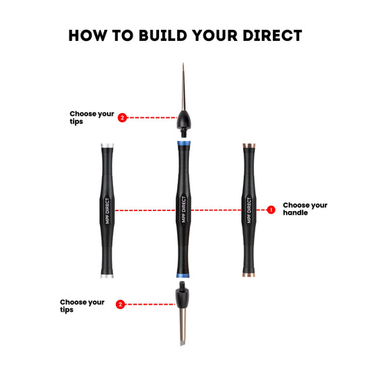 MPF Composite - Direct